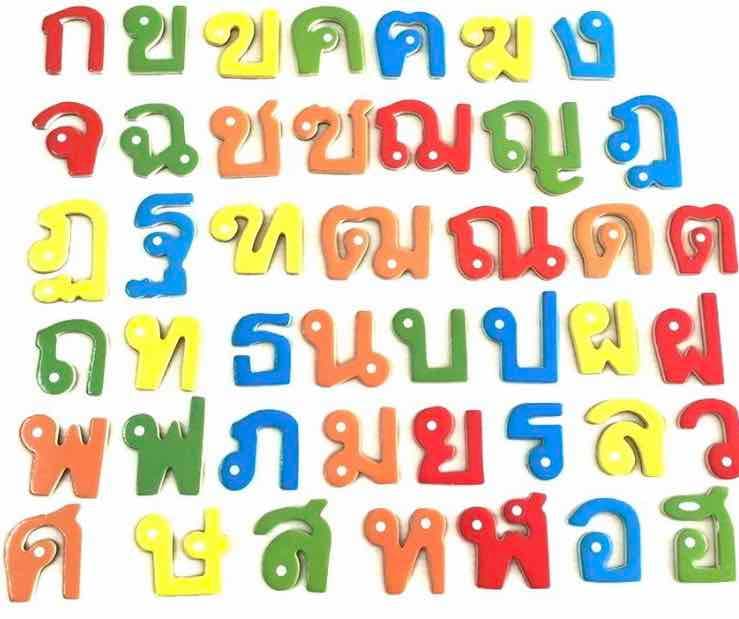 พลังจิตดชื่อมงคลนาม