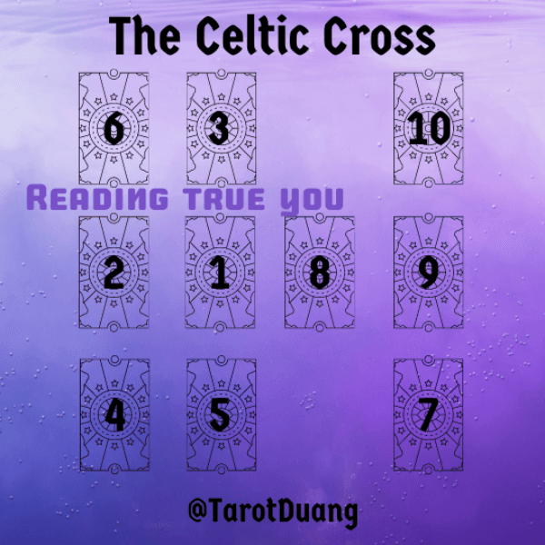 Celtic Cross เปิดใจให้ไพ่อ่านชีวิต