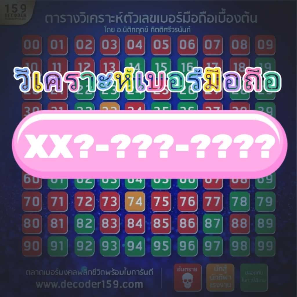 วิเคราะห์ชีวิตจากเบอร์มือถือ