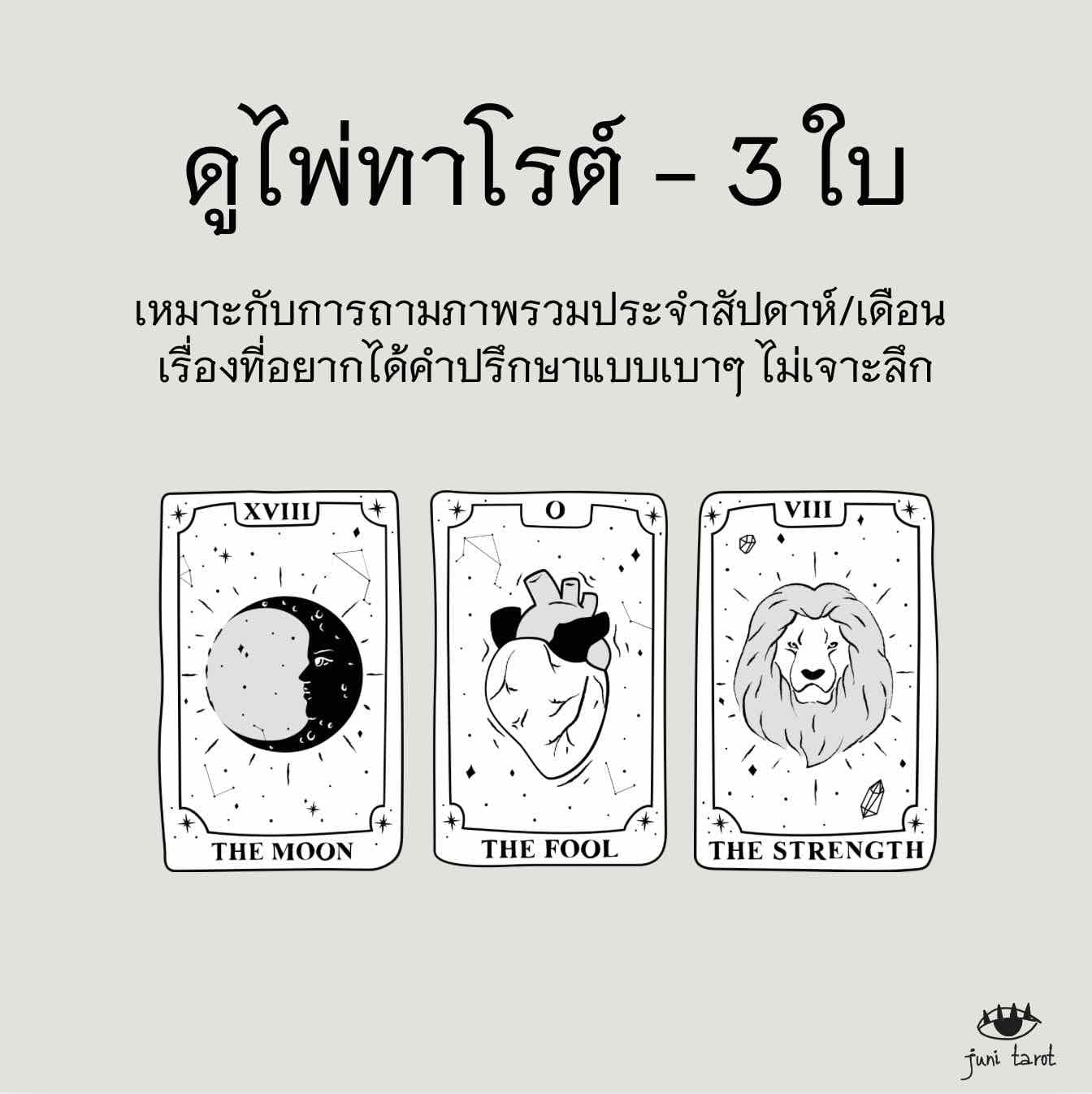 🔹3 ใบส่องพลังงานรายเดือน