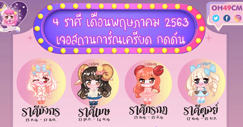 🔮4 ราศี เจอสถานการณ์เครียด กดดัน🥀